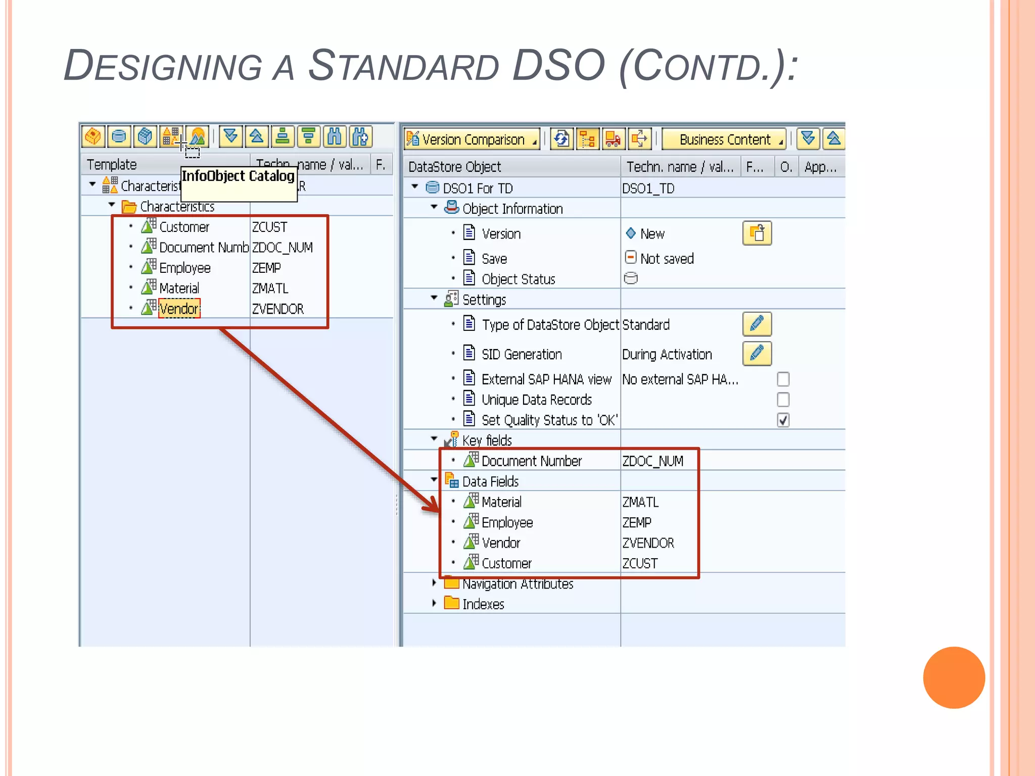 DESIGNING A STANDARD DSO (CONTD.):
 