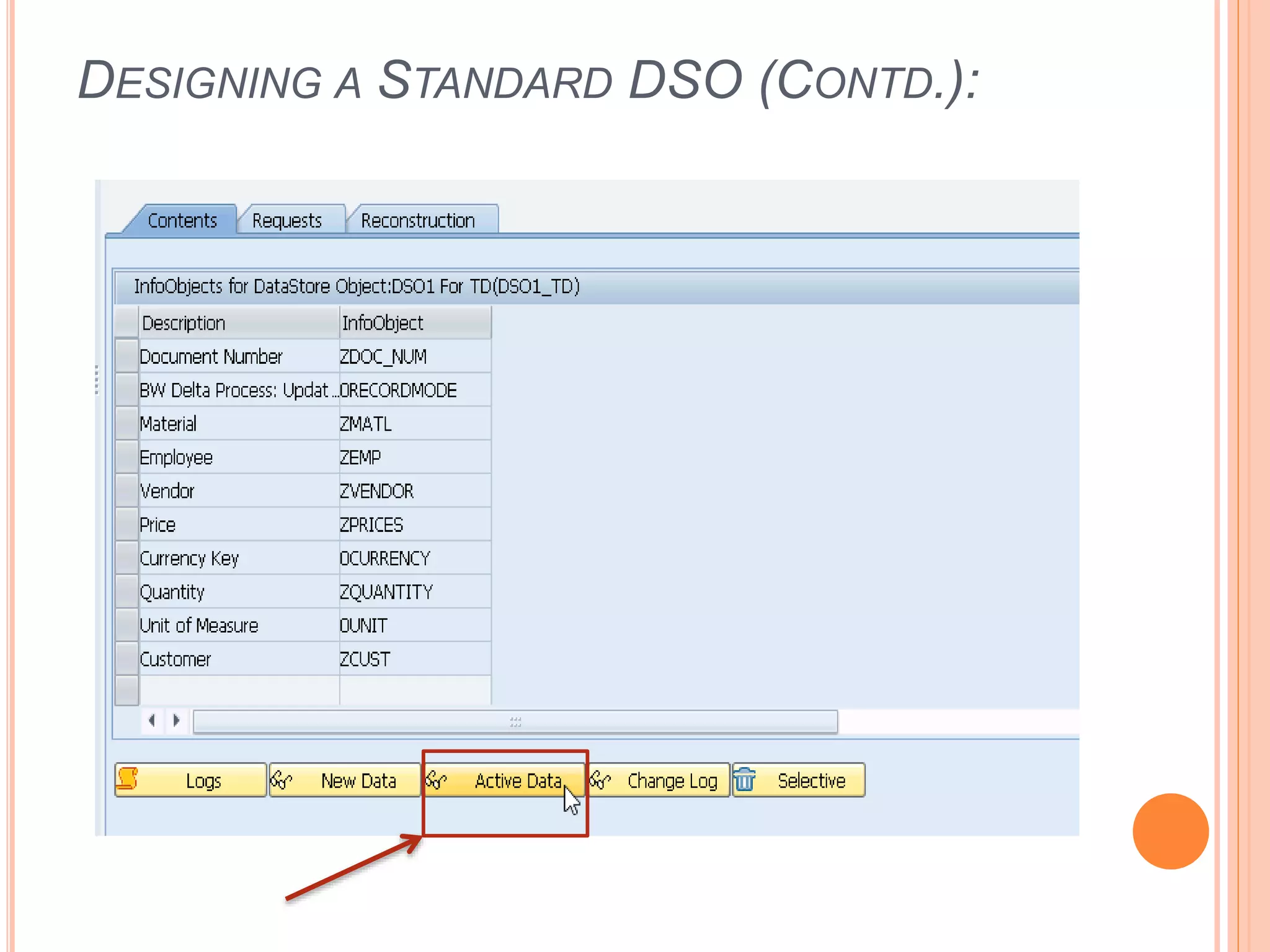 DESIGNING A STANDARD DSO (CONTD.):
 