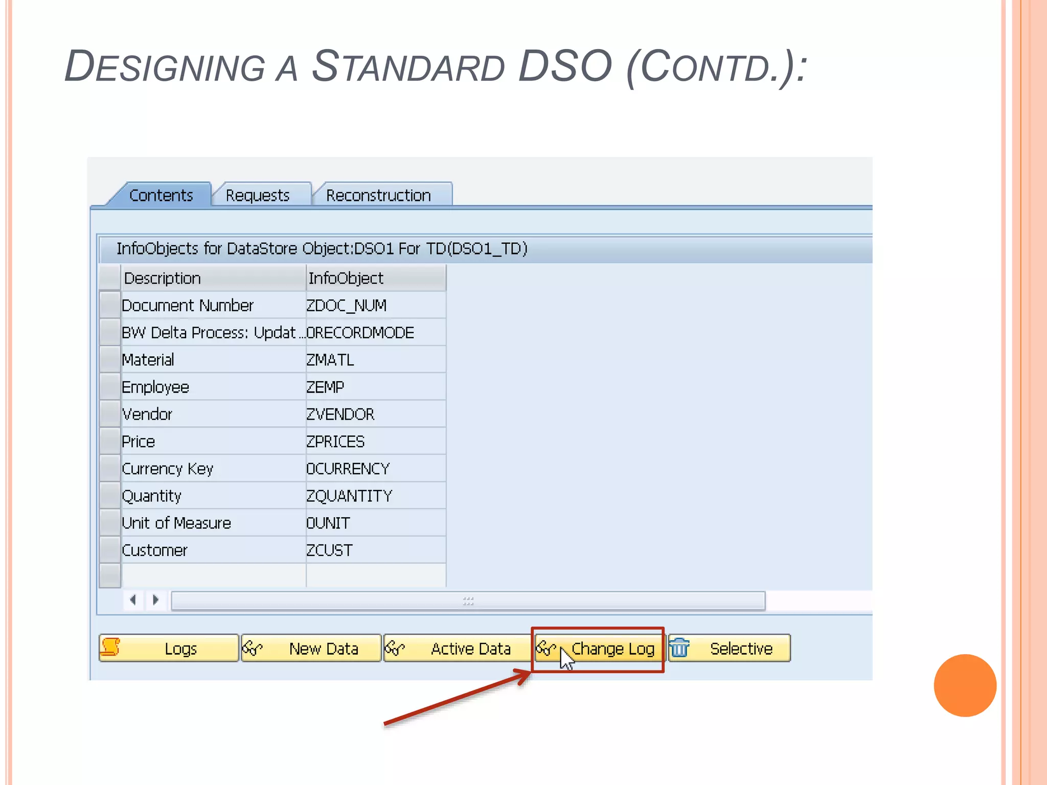 DESIGNING A STANDARD DSO (CONTD.):
 