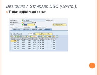 DESIGNING A STANDARD DSO (CONTD.):
 Result appears as below
 