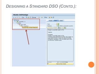 DESIGNING A STANDARD DSO (CONTD.):
 