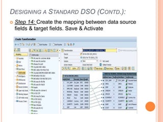 DESIGNING A STANDARD DSO (CONTD.):
 Step 14: Create the mapping between data source
fields & target fields. Save & Activate
 
