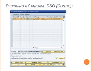DESIGNING A STANDARD DSO (CONTD.):
 