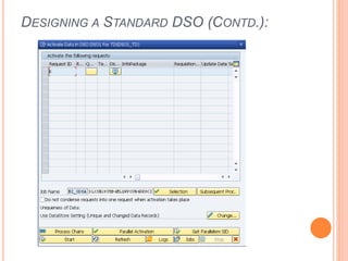 DESIGNING A STANDARD DSO (CONTD.):
 
