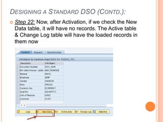 DESIGNING A STANDARD DSO (CONTD.):
 Step 22: Now, after Activation, if we check the New
Data table, it will have no records. The Active table
& Change Log table will have the loaded records in
them now
 