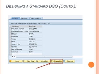 DESIGNING A STANDARD DSO (CONTD.):
 