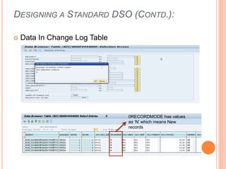 DESIGNING A STANDARD DSO (CONTD.):
 Data In Change Log Table
0RECORDMODE has values
as ‘N’ which means New
records
 