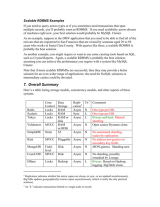Scalable RDBMS Examples
If you need to query across types or if you sometimes need transactions that span
multiple records, you’ll probably want an RDBMS. If you need scalability across dozens
of machines right now, your best solution would probably be MySQL Cluster.
As an example, suppose in the DMV application that you need to be able to find all of the
red cars that are registered in San Francisco that are owned by someone aged 30 to 50
years who works in Santa Clara County. With queries like these, a scalable RDBMS is
probably the best solution.
As another example, you might require or want to use some existing tools based on SQL,
such as Crystal Reports. Again, a scalable RDBMS is probably the best solution,
assuming you can achieve the performance you require with a system like MySQL
Cluster.
Note that if more scalable RDBMSs are successful, then they may provide a better
solution for an even wider range of applications: the need for NoSQL solutions or
intermediary caches could be obviated.

7. Overall Summary
Here’s a table listing storage models, concurrency models, and other aspects of these
systems.

                       Conc        Data           Repli-      Tx 3 Comments
                       Control     Storage        cation 2
      Redis            Locks       RAM            Async       N         One type per DB.
      Scalaris         Locks       RAM            Sync        L         One type per DB.
      Tokyo            Locks       RAM or         Async       L         B-trees and hash. Manual
                                   disk                                 sharding.
      Voldemort        MVCC        RAM            Async       N         Open source Dynamo clone.
                                   or BDB
      SimpleDB         None        S3             Async       N         No automated sharding,
                                                                        scales by replication.
      Riak             MVCC        Pluggable Async            N         No indices nor queries on
                                                                        secondary key fields.
      MongoDB          Field-      Disk           Async       N         JSON queries. Sharding new.
                       level
      Couch DB         MVCC        Disk           Async       N         No sharding, possibly
                                                                        remedied by Lounge.
      HBase            Locks       Hadoop         Async       L         B-trees. Based on Hadoop,
                                                                        logging. BigTable clone.


2
 Replication indicates whether the mirror copies are always in sync, or are updated asynchronously.
BigTable updates georgraphically remote copies asynchronously (which is really the only practical
solution).
3
    An “L” indicates transactions limited to a single node or record.
 