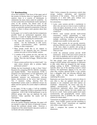 7.3 Benchmarking                                           Table 1 below compares the concurrency control, data
Given that scalability is the focus of this paper and of   storage medium, replication, and transaction
the systems we discuss, there is a “gaping hole” in our    mechanisms of the systems. These are difficult to
analysis: there is a scarcity of benchmarks to             summarize in a short table entry without over-
substantiate the many claims made for scalability. As      simplifying, but we compare as follows.
we have noted, there are benchmark results reported on     For concurrency:
some of the systems, but almost none of the                  • Locks: some systems provide a mechanism to
benchmarks are run on more than one system, and the             allow only one user at a time to read or modify an
results are generally reported by proponents of that one        entity (an object, document, or row). In the case
system, so there is always some question about their            of MongoDB, a locking mechanism is provided at
objectivity.                                                    a field level.
In this paper, we’ve tried to make the best comparisons      • MVCC: some systems provide multi-version
possible based on architectural arguments alone.                concurrency control, guaranteeing a read-
However, it would be highly desirable to get some               consistent view of the database, but resulting in
useful objective data comparing the architectures:              multiple conflicting versions of an entity if
  • The trade-offs between the architectures are                multiple users modify it at the same time.
     unclear. Are the bottlenecks in disk access,            • None: some systems do not provide atomicity,
     network communication, index operations,                   allowing different users to modify different parts
     locking, or other components?                              of the same object in parallel, and giving no
  • Many people would like to see support or                    guarantee as to which version of data you will get
     refutation of the argument that new relational             when you read.
     systems can scale as well as NoSQL systems.             • ACID: the relational systems provide ACID
  • A number of the systems are new, and may not                transactions. Some of the more recent systems do
     live up to scalability claims without years of             this with no deadlocks and no waits on locks, by
     tuning. They also may be buggy. Which are truly            pre-analyzing transactions to avoid conflicts.
     mature?                                               For data storage, some systems are designed for
  • Which systems perform best on which loads? Are         storage in RAM, perhaps with snapshots or replication
     open source projects able to produce highly           to disk, while others are designed for disk storage,
     performant systems?                                   perhaps caching in RAM.            RAM-based systems
Perhaps the best benchmark to date is from Yahoo!          typically allow use of the operating system’s virtual
Research [2], comparing PNUTS, HBASE, Cassandra,           memory, but performance appears to be very poor
and sharded MySQL. Their benchmark, YCSB, is               when they overflow physical RAM. A few systems
designed to be representative of web applications, and     have a pluggable back end allowing different data
the code is available to others. Tier 1 of the             storage media, or they require a standardized
benchmark measures raw performance, showing                underlying file system.
latency characteristics as the server load increases.      Replication can insure that mirror copies are always in
Tier 2 measures scaling, showing how the                   sync (that is, they are updated lock-step and an
benchmarked system scales as additional servers are        operation is not completed until both replicas are
added, and how quickly the system adapts to additional     modified). Alternatively, the mirror copy may be
servers.                                                   updated      asynchronously     in the background.
In this paper, I’d like to make a “call for scalability    Asynchronous replication allows faster operation,
benchmarks,” suggesting YCSB as a good basis for the       particular for remote replicas, but some updates may
comparison. Even if the YCSB benchmark is run by           be lost on a crash. Some systems update local copies
different groups who may not duplicate the same            synchronously and geographically remote copies
hardware Yahoo specified, the results will be              asynchronously (this is probably the only practical
informative.                                               solution for remote data).
                                                           Transactions are supported in some systems, and not in
7.4 Some Comparisons                                       others. Some NoSQL systems provide something in
Given the quickly-changing landscape, this paper will
                                                           between, where “Local” transactions are supported
not attempt to argue the merits of particular systems,
                                                           only within a single object or shard.
beyond the comments already made. However, a
comparison of the salient features may prove useful, so    Table 1 compares the systems on these four
we finish with some comparisons.                           dimensions.
 
