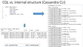 CQL vs. Internal structure (Cassandra CLI)
cqlsh:test> SELECT * FROM tweets;
user | time | lat | long | tweet
--------------+--------------------------+--------+---------+---------------------
softwaredoug | 2013-07-13 08:21:54-0400 | 38.162 | -78.549 | Having chest pain.
softwaredoug | 2013-07-21 12:15:27-0400 | 38.093 | -78.573 | Speedo self shot.
jnbrymn | 2013-06-29 20:53:15-0400 | 38.092 | -78.453 | I like programming.
jnbrymn | 2013-07-14 22:55:45-0400 | 38.073 | -78.659 | Who likes cats?
jnbrymn | 2013-07-24 06:23:54-0400 | 38.073 | -78.647 | My coffee is cold.
[default@test] list tweets;
-------------------
RowKey: softwaredoug
=> (column=2013-07-13 08:21:54-0400:, value=,
timestamp=1374673155373000)
=> (column=2013-07-13 08:21:54-0400:lat, value=4218a5e3,
timestamp=1374673155373000)
=> (column=2013-07-13 08:21:54-0400:long, value=c29d1917,
timestamp=1374673155373000)
=> (column=2013-07-13 08:21:54-0400:tweet,
value=486176696e67206368657374207061696e2e, timestamp=1374673155373000)
=> (column=2013-07-21 12:15:27-0400:, value=,
timestamp=1374673155407000)
=> (column=2013-07-21 12:15:27-0400:lat, value=42185f3b,
timestamp=1374673155407000)
=> (column=2013-07-21 12:15:27-0400:long, value=c29d2560,
timestamp=1374673155407000)
=> (column=2013-07-21 12:15:27-0400:tweet,
value=53706565646f2073656c662073686f742e, timestamp=1374673155407000)
-------------------
RowKey: jnbrymn
=> (column=2013-06-29 20:53:15-0400:, value=,
timestamp=1374673155419000)
=> (column=2013-06-29 20:53:15-0400:lat, value=42185e35,
timestamp=1374673155419000)
=> (column=2013-06-29 20:53:15-0400:long, value=c29ce7f0,
timestamp=1374673155419000)
=> (column=2013-06-29 20:53:15-0400:tweet,
value=49206c696b652070726f6772616d6d696e672e,
timestamp=1374673155419000)
=> (column=2013-07-14 22:55:45-0400:, value=,
timestamp=1374673155434000)
=> (column=2013-07-14 22:55:45-0400:lat, value=42184ac1,
timestamp=1374673155434000)
=> (column=2013-07-14 22:55:45-0400:long, value=c29d5168,
timestamp=1374673155434000)
=> (column=2013-07-14 22:55:45-0400:tweet,
value=57686f206c696b657320636174733f, timestamp=1374673155434000)
=> (column=2013-07-24 06:23:54-0400:, value=,
timestamp=1374673155485000)
user – partition key time – clustering key
 