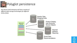 Polyglot persistence
Any decent sized enterprise will have a variety of
different data storage technologies for different
kinds of data
 