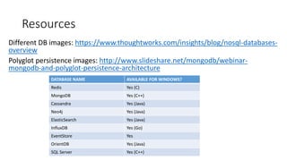 Resources
Different DB images: https://www.thoughtworks.com/insights/blog/nosql-databases-
overview
Polyglot persistence images: http://www.slideshare.net/mongodb/webinar-
mongodb-and-polyglot-persistence-architecture
DATABASE NAME AVAILABLE FOR WINDOWS?
Redis Yes (C)
MongoDB Yes (C++)
Cassandra Yes (Java)
Neo4j Yes (Java)
ElasticSearch Yes (Java)
InfluxDB Yes (Go)
EventStore Yes
OrientDB Yes (Java)
SQL Server Yes (C++)
 