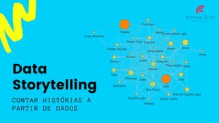 CONTAR HISTÓRIAS A
PARTIR DE DADOS
Data
Storytelling
 