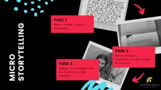 Marca recebe história
inusitada.
FASE 1
Marca divulga a
história e a sua reação
à história.
FASE 2
Reação do protagonista
da história e das
pessoas.
FASE 3
MICRO
STORYTELLING
 
 