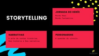 STORYTELLING
A arte de contar histórias.
Boa história x Boa narrativa
NARRATIVAS
A questão do vínculo.
PERSONAGENS
Mundo Real
Mundo Fantástico
JORNADA DO HERÓI
 