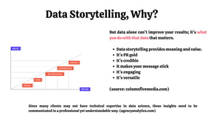 Creating A Captivating Story with Data Storytelling Techniques | PDF