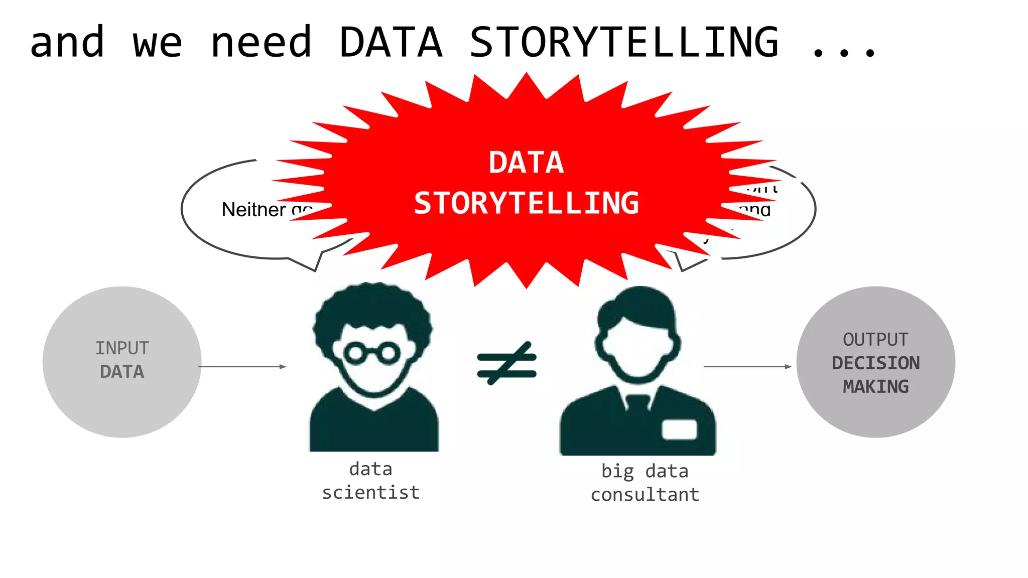 Sorry, I don't
understand
you.
Neither do I.
 