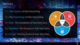 © 2016 Adobe Systems Incorporated. All Rights Reserved. Adobe Confidential.
Summary
4
1 | The Purpose of Data Storytelling...