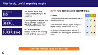 Filter for big, useful, surprising insights
DO IT: Rate each analysis against B.U.S.
Filter the analyses using this checklist
IS THE INSIGHT
BIG
IS THE INSIGHT
USEFUL
IS THE INSIGHT
SURPRISING
We want a result that
substantially changes the
outcome.
Can they take an action that
improves their objective?
What should they do next?
Is it non-obvious?
Does it overturn an existing
belief, or bring consensus?
Example B U S
There are twice as many restaurants in NYC
than any other city ✓ ✓ 
Sales increased in every region except our
largest branch, which dipped by 0.1%  ✓ ✓
Increase in rainfall increases the sale of
umbrellas, and is the biggest driver of our
sales
✓  
 