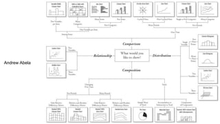 @jonathanbwilson
Andrew Abela
 