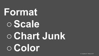 @jonathanbwilson© Jonathan B. Wilson 2017
Format
○Scale
○Chart Junk
○Color
 