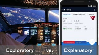 @jonathanbwilson
Pilot vs. Mobile App
Exploratory vs. Explanatory
 