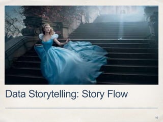 Data Storytelling: Story Flow
10
 
