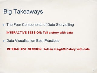 Big Takeaways
✤ The Four Components of Data Storytelling
INTERACTIVE SESSION: Tell a story with data
✤ Data Visualization ...