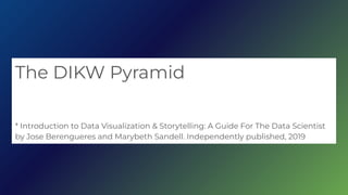 The DIKW Pyramid
* Introduction to Data Visualization & Storytelling: A Guide For The Data Scientist
by Jose Berengueres and Marybeth Sandell. Independently published, 2019
 