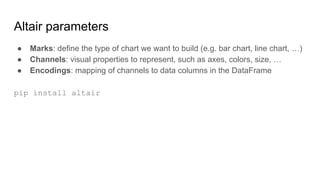 Altair parameters
 Marks: define the type of chart we want to build (e.g. bar chart, line chart, )
 Channels: visual properties to represent, such as axes, colors, size, 
 Encodings: mapping of channels to data columns in the DataFrame
pip install altair
 