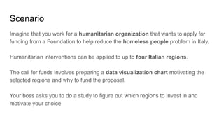 Scenario
Imagine that you work for a humanitarian organization that wants to apply for
funding from a Foundation to help reduce the homeless people problem in Italy.
Humanitarian interventions can be applied to up to four Italian regions.
The call for funds involves preparing a data visualization chart motivating the
selected regions and why to fund the proposal.
Your boss asks you to do a study to figure out which regions to invest in and
motivate your choice
 