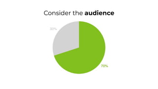 Consider the audience
 