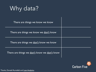 Why data?
There are things we know we know
There are things we know we don’t know
There are things we don’t know we know
There are things we don’t know we don’t know
Thanks, Donald Rumsfeld and Lean Analytics
 
