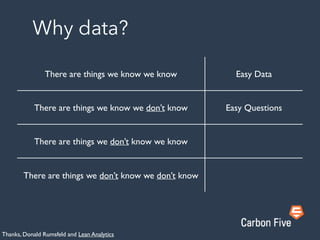 Why data?
There are things we know we know Easy Data
There are things we know we don’t know Easy Questions
There are things we don’t know we know
There are things we don’t know we don’t know
Thanks, Donald Rumsfeld and Lean Analytics
 