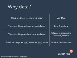 Why data?
There are things we know we know Easy Data
There are things we know we don’t know Easy Questions
There are things we don’t know we know
Valuable Intuitions, and
Difﬁcult Questions
There are things we don’t know we don’t know Potential Opportunities
Thanks, Donald Rumsfeld and Lean Analytics
 