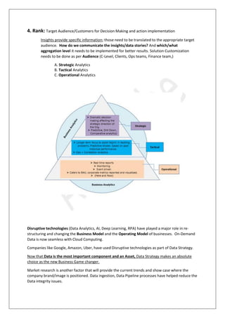 Data Strategy The Business Game Changer Pdf