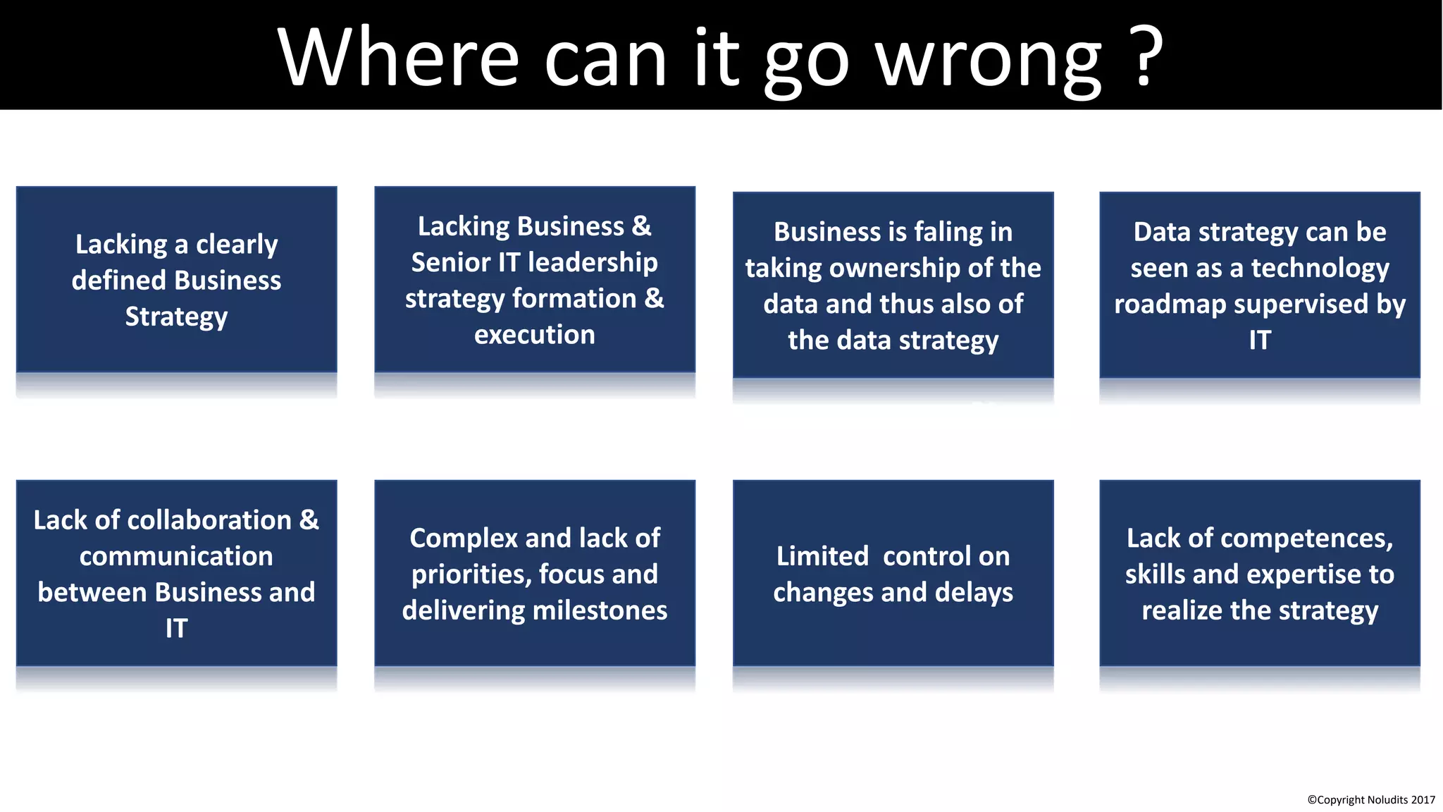 Lack of collaboration &
communication
between Business and
IT
Lacking a clearly
defined Business
Strategy
Complex and lack of
priorities, focus and
delivering milestones
Lacking Business &
Senior IT leadership
strategy formation &
execution
Limited control on
changes and delays
Business is faling in
taking ownership of the
data and thus also of
the data strategy
Lack of competences,
skills and expertise to
realize the strategy
Data strategy can be
seen as a technology
roadmap supervised by
IT
Where can it go wrong ?
©Copyright Noludits 2017
 