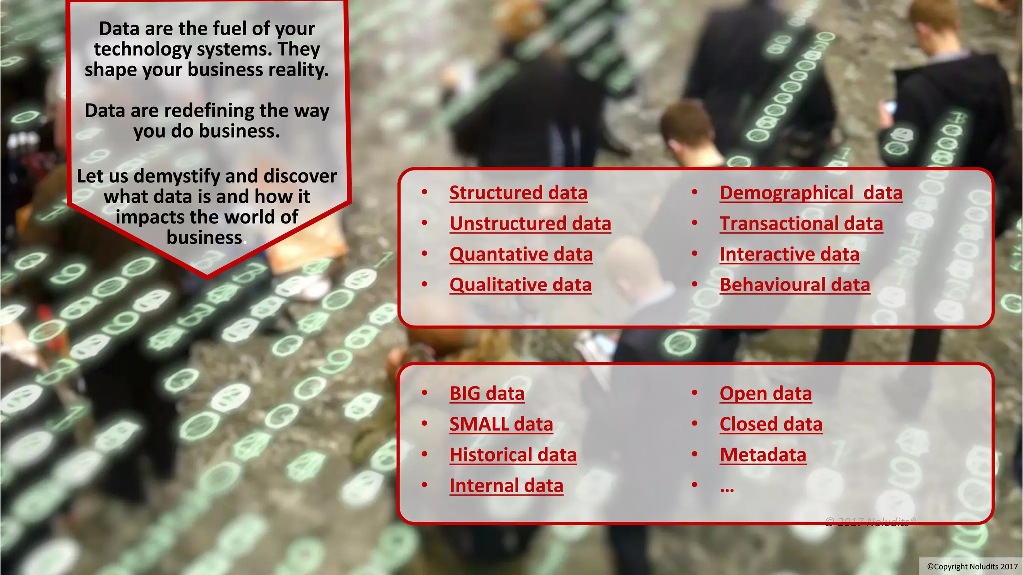 Data are the fuel of your
technology systems. They
shape your business reality.
Data are redefining the way
you do business.
Let us demystify and discover
what data is and how it
impacts the world of
business.
© 2017 Noludits®
• Structured data
• Unstructured data
• Quantative data
• Qualitative data
• Demographical data
• Transactional data
• Interactive data
• Behavioural data
• BIG data
• SMALL data
• Historical data
• Internal data
• Open data
• Closed data
• Metadata
• …
©Copyright Noludits 2017
 