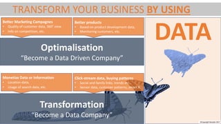 DATAOptimalisation
“Become a Data Driven Company”
Transformation
“Become a Data Company”
TRANSFORM YOUR BUSINESS BY USING
Better Marketing Campagnes
• Quality of customer data, 360° view
• Info on competition, etc.
Better products
• Based on product development data,
• Monitoring customers, etc.
Monetize Data or Information
• Location-data,
• Usage of search data, etc.
Click-stream data, buying patterns
• Social and family links, trends etc…
• Sensor data, customer patterns, smart X.
©Copyright Noludits 2017
 