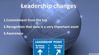 17
Leadership changes
1.Commitment from the top
2.Recognition that data is a very important asset
3.Awareness
©Copyright Noludits 2017
 