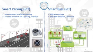3
Smart Parking (IoT)
✓ Less emissions by efficient parking
✓ Less laps to search for a parking, less NOx
Smart Bins (IoT)
✓ Efficient routings
✓ Less NOx emission / fine dust
©Copyright Noludits 2017
 
