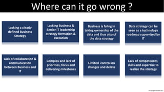 Lack of collaboration &
communication
between Business and
IT
Lacking a clearly
defined Business
Strategy
Complex and lack of
priorities, focus and
delivering milestones
Lacking Business &
Senior IT leadership
strategy formation &
execution
Limited control on
changes and delays
Business is faling in
taking ownership of the
data and thus also of
the data strategy
Lack of competences,
skills and expertise to
realize the strategy
Data strategy can be
seen as a technology
roadmap supervised by
IT
Where can it go wrong ?
©Copyright Noludits 2017
 