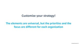 Customize your strategy!
The elements are universal, but the priorities and the
focus are different for each organization
©Copyright Noludits 2017
 