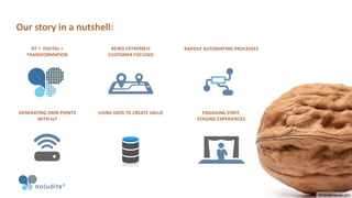 Our story in a nutshell:
© 2017 Noludits®
DT ? DIGITAL +
TRANSFORMATION
GENERATING DATA POINTS
WITH IoT
RAPIDLY AUTOMATING PROCESSES
ENGAGING STAFF,
STAGING EXPERIENCES
BEING EXTREMELY
CUSTOMER FOCUSED
USING DATA TO CREATE VALUE
©Copyright Noludits 2017
 
