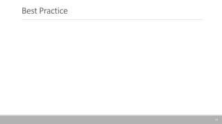 Best Practice
14
 