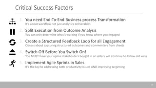 Critical Success Factors
1. You need End-To-End Business process Transformation
It’s about workflow not just analytics deliverables
2. Split Execution from Outcome Analysis
You can only determine what’s working if you know where you engaged
3. Create a Structured Feedback Loop for all Engagement
Obsess about capturing structured outcomes and commentary from clients
4. Switch Off Before You Switch On!
You MUST have your upline stakeholders bought in or sellers will continue to follow old ways
5. Implement Agile Sprints in Sales
It’s the key to addressing both productivity issues AND improving targetting
19
 