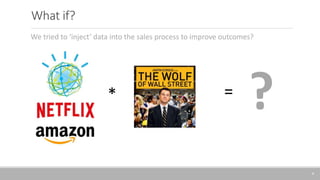 What if?
4
We tried to ‘inject’ data into the sales process to improve outcomes?
* =
?
 