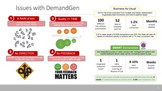 Issues with DemandGen
6
A RAIN of lists
Average of 100 unique
“lists” per Europe mission
No DIRECTION
Only 5% of lists have prioritization and lists
at odds with each other
Quality => TIME
Each doubling of lead conversion rate
halves time taken to get pipeline
No FEEDBACK
Without ability to capture feedback we lose
customer insight on 98% of calls
Business As Usual
Ad-hoc list driven execution from multiple and hidden stakeholders
suppresses lead conversion and time to pipeline target.
100
different
lists without
prioritization
52
days to
complete
each list
1-2%
lead
conversion
1
integrated
outbound
funnel
1
client
conversation
covering all
Reasons of Call
8-10%
lead
conversion
SMART DemandGen
one integrated process in sales connect with management system and
market feedback allows sales sprints increasing speed to pipe
Months
to build
pipeline
Weeks
to build
pipeline
A $1m sales target of $100k transactions and 20% Win Rate will take 50
weeks of outbound activity to achieve with a 1% lead conversion rate.
A $1m sales target of $100k transactions and 20% Win Rate will take 9
weeks of outbound activity to achieve with a 5.5% lead conversion rate.
1
2
3
4
 