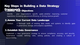 Data Strategy Framework | The Power of Data Analytics - Tejasvi ...