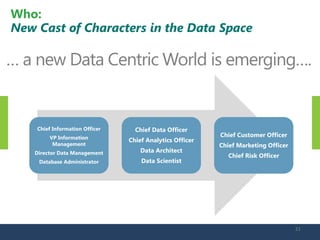 Chief Information Officer 
VP Information Management 
Director Data Management 
Database Administrator 
Chief Data Officer 
Chief Analytics Officer 
Data Architect 
Data Scientist 
Chief Customer Officer 
Chief Marketing Officer 
Chief Risk Officer 
… a new Data Centric World is emerging…. 
Who: 
New Cast of Characters in the Data Space 21 
 